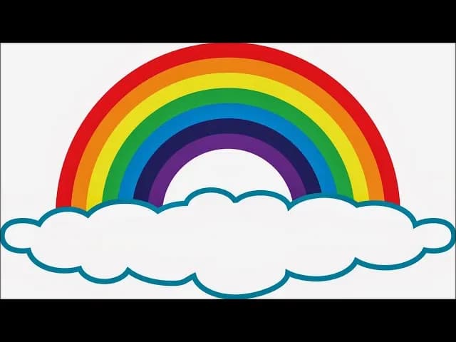 Tęcza wiersz Marii Konopnickiej – piękno, symbolika i znaczenie Tęcza wiersz Marii Konopnickiej – piękno, symbolika i znaczenie